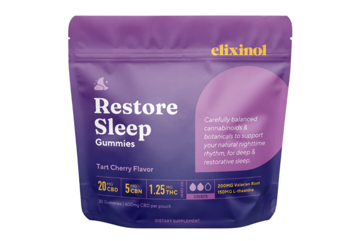 Elixinol Review 2026: A CBD Pioneer With Wellness Roots