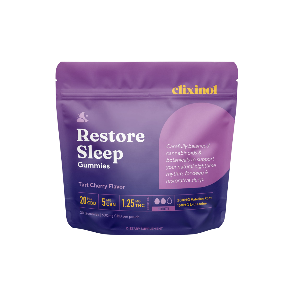 Elixinol Review 2026: Veteran Full-Spectrum CBD, Tested