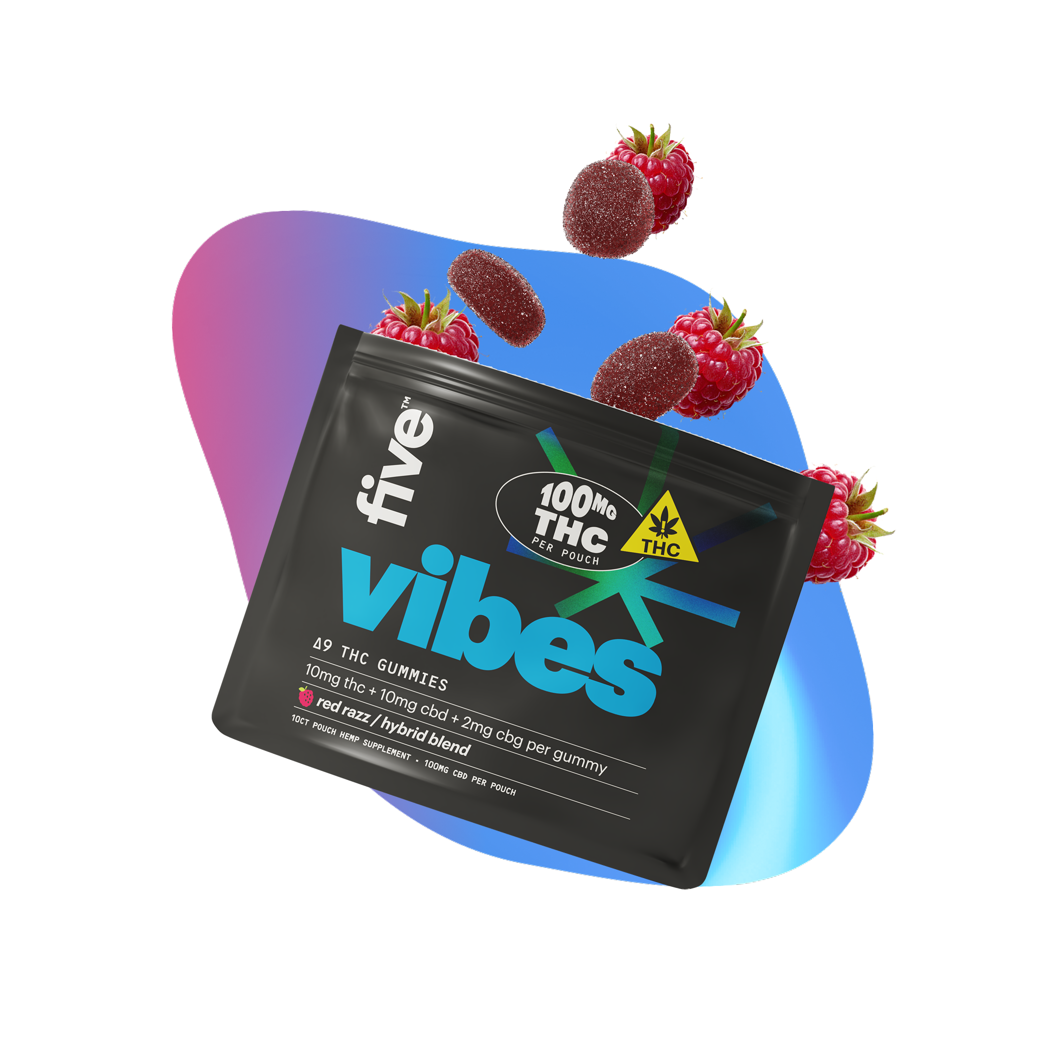 FIVE CBD Review 2026: Full-Spectrum With a 5:1 Ratio, Tested