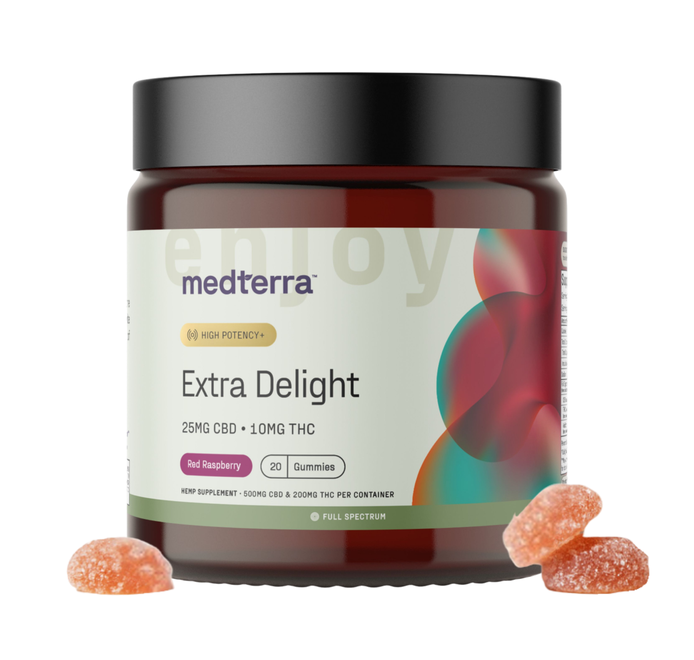 Medterra Review 2026: Accessible, Reliable CBD, Tested