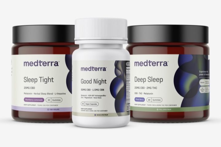 Medterra Isolate vs Ultra Broad vs Full Spectrum: The THC Question, Settled